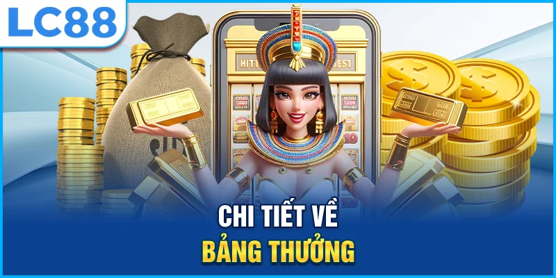 Chi tiết về bảng thưởng